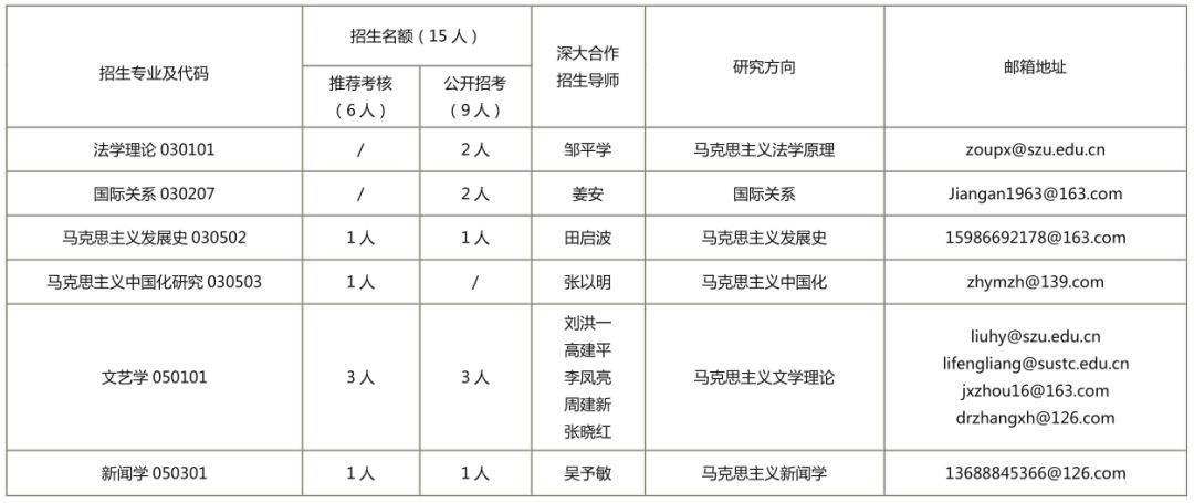 草莓视频