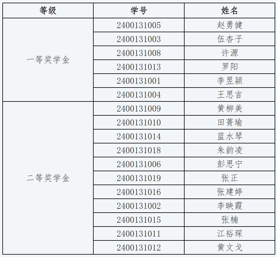草莓视频