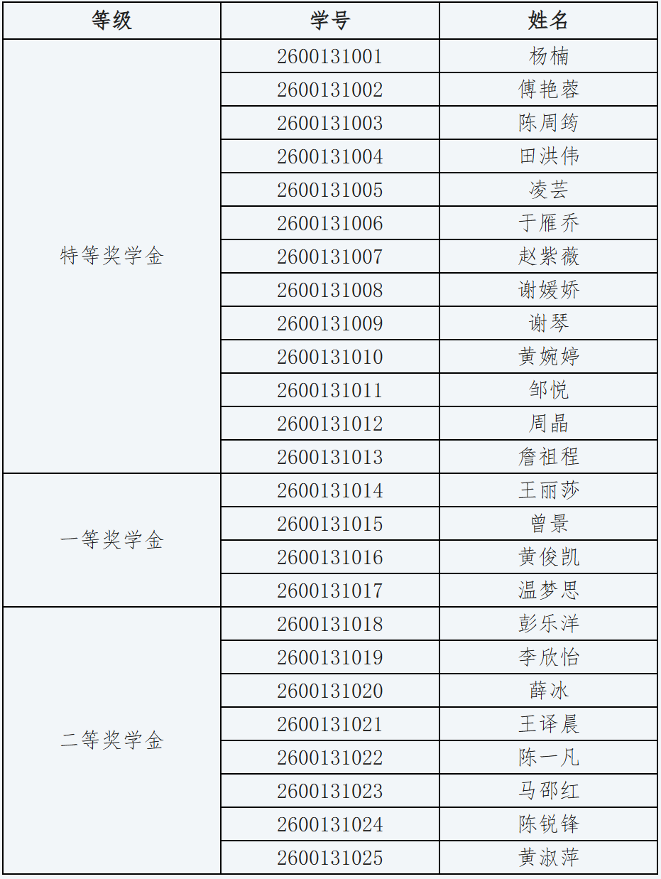 草莓视频
